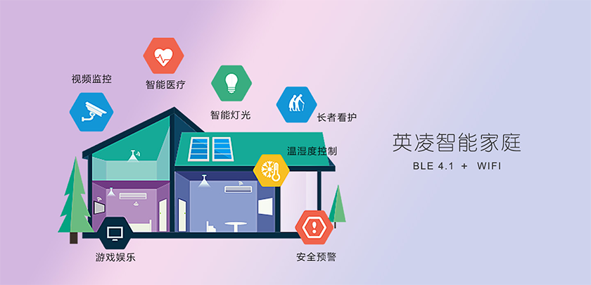 簽約:深圳市英凌科技有限公司